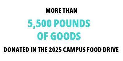 more then 5,500 pounds of food donated in last year's food drive
